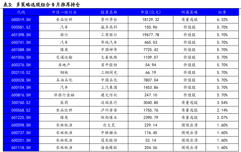 澳门三肖三码精准100%黄大仙,战略优化方案_标准版75.220