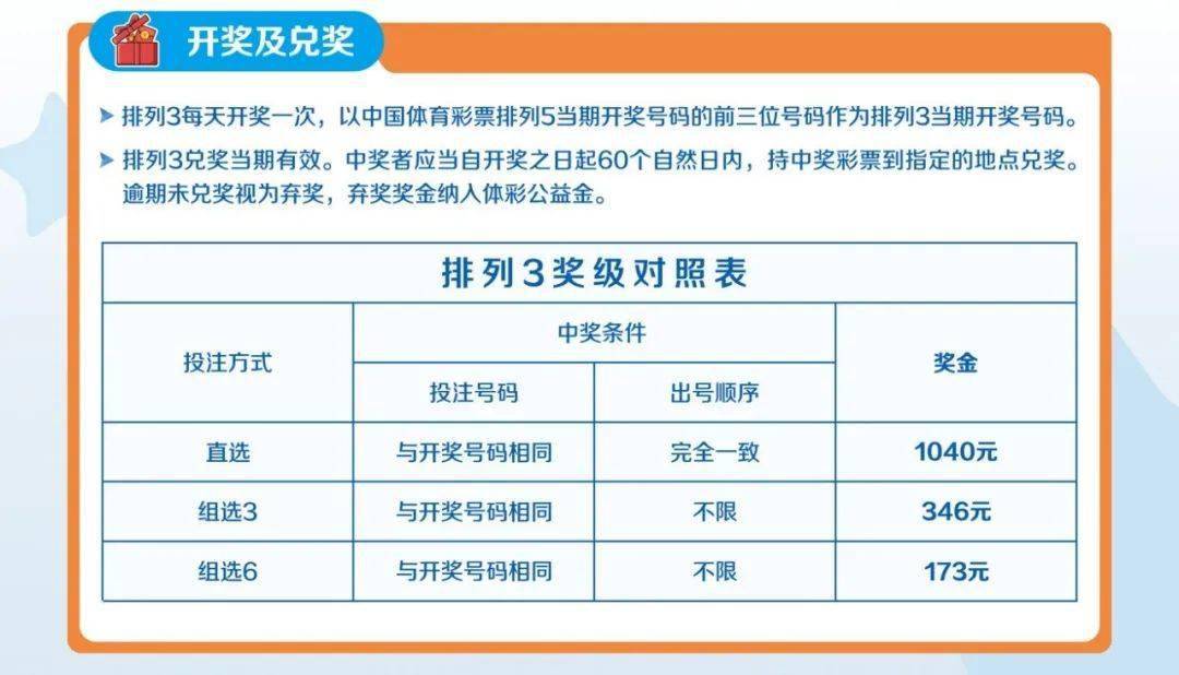 白小姐三肖开奖结果,适用性策略设计_Z92.149