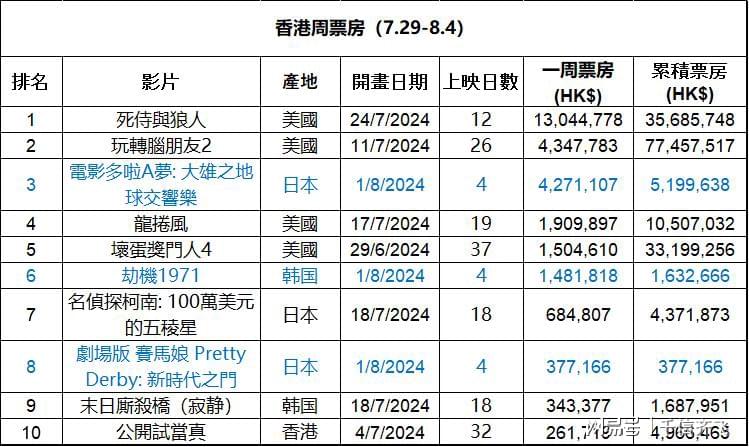 看香港精准资料免费公开,数据支持方案设计_至尊版81.573