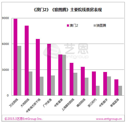 澳门龙门客栈解码图,统计解答解释定义_影像版61.432