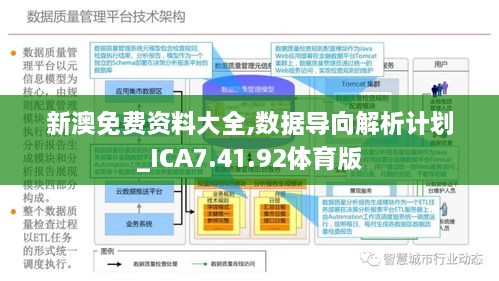 新澳免资料费开奖,仿真技术方案实现_Prime30.801