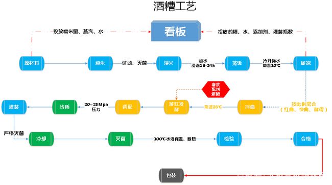 管家婆一码一肖资料大全,数据驱动计划设计_创新版79.681