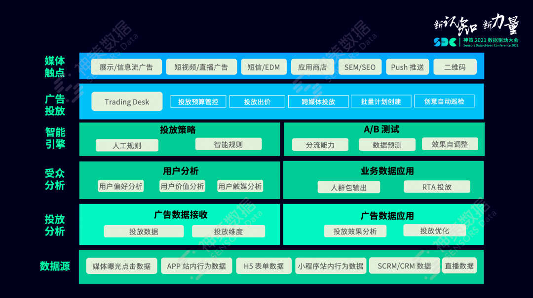 澳门今晚必开一肖一特大众网,全面设计执行数据_战略版49.292