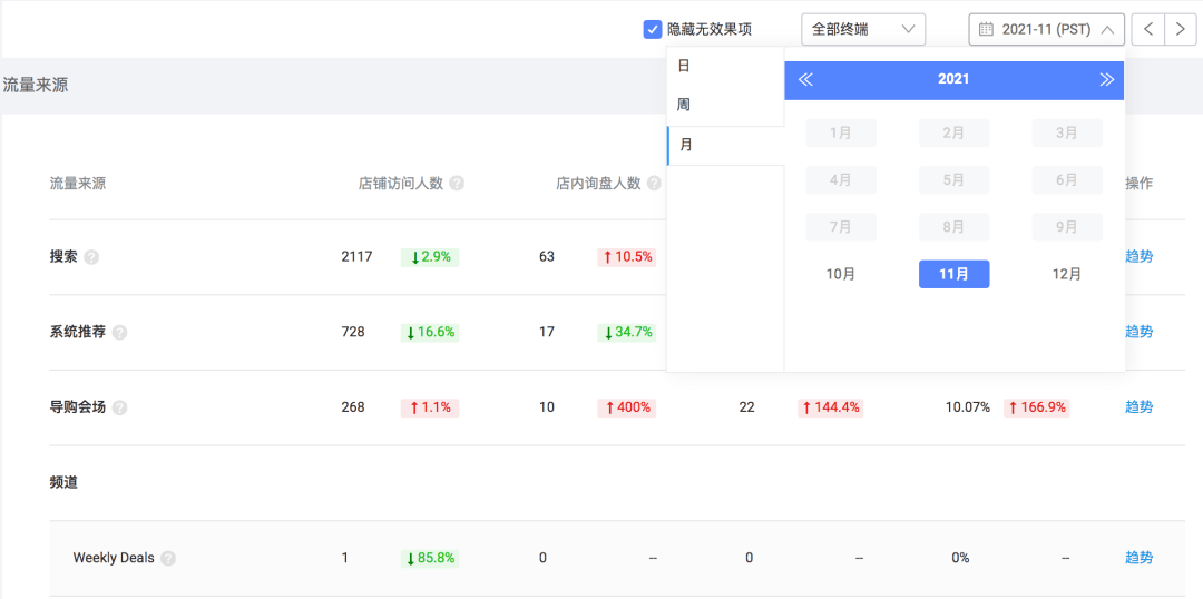 管家婆100%中奖,快速解答方案执行_Chromebook43.845