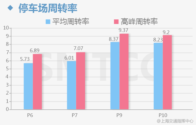 澳门一码一肖一恃一中354期,统计数据解释定义_精装款60.999