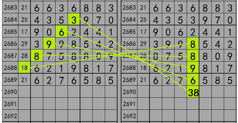 澳门大三巴一肖一码39888,全面数据分析方案_HDR77.637