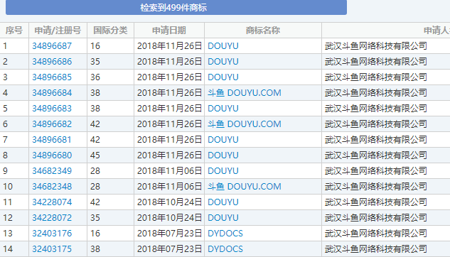 香港477777777开奖结果,适用设计解析策略_Hybrid35.678