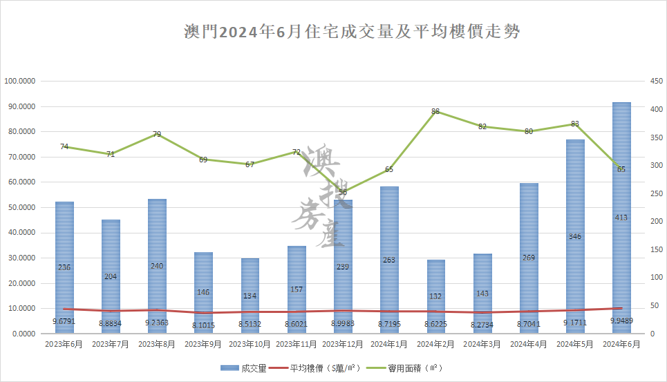 澳门一肖一特100%精准,实时数据解析_Console66.48