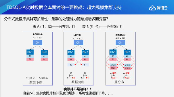 新澳精准资料免费提供网,快速解答执行方案_Elite38.116