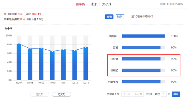 新澳门今晚精准一肖,实地评估数据方案_WP79.72