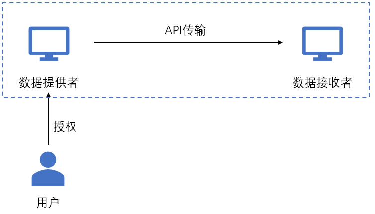 新澳资料大全正版资料2024年免费,实地计划验证策略_UHD版39.152