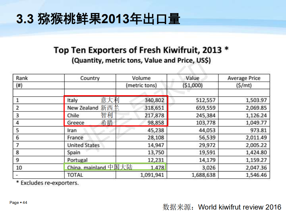 白小姐三肖三码必开期中特,数据驱动方案实施_冒险款42.432