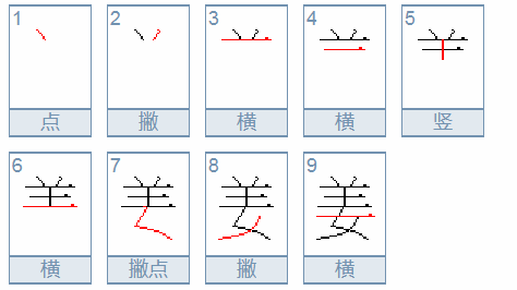 掌握笔顺，书写无限可能，详解用处笔顺写法