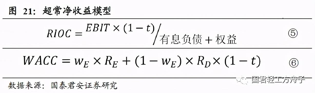 揭秘毛利率计算，盈利秘诀一览表助你轻松掌握！