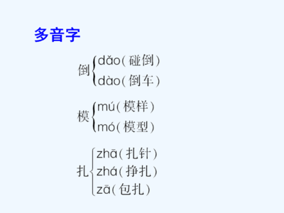 模字组词探秘，模具、模型与模拟的世界探索