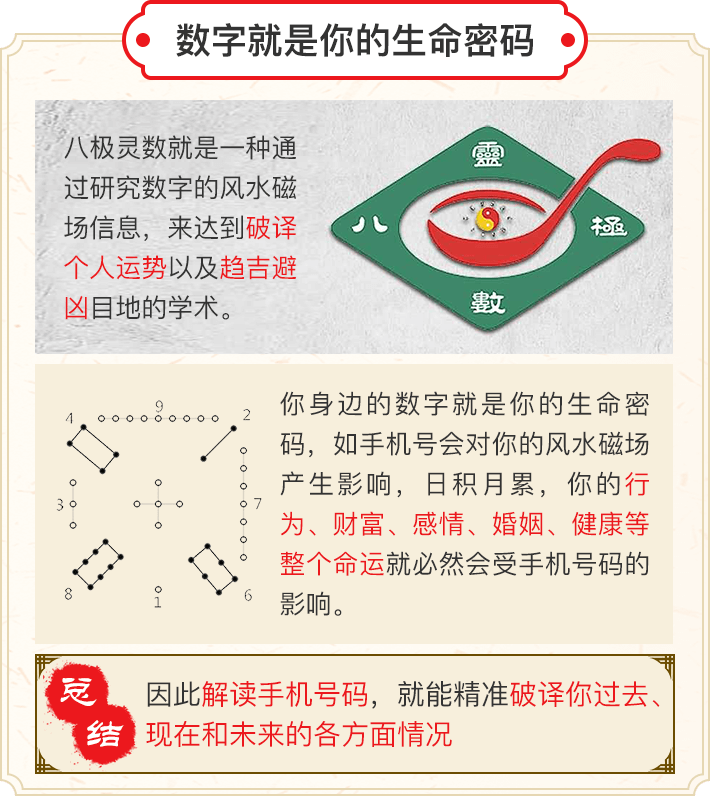 周易号码吉凶预测揭秘，数字背后的奥秘探索