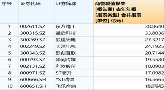 东方精工股吧，探究未来增长潜力与价值前景展望