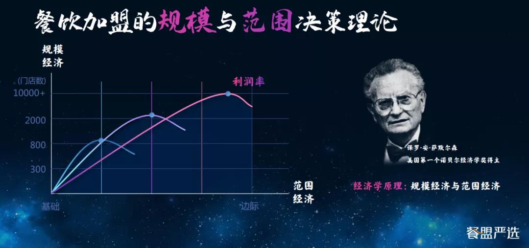 揭秘带参数的二维码，创新技术的巧妙运用之道