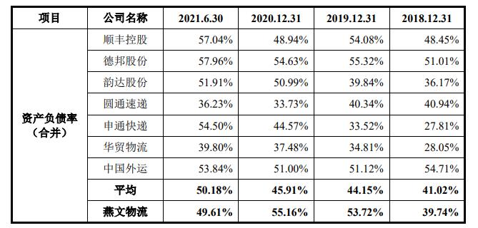 揭秘毛利率计算，掌握公式，洞悉企业盈利奥秘