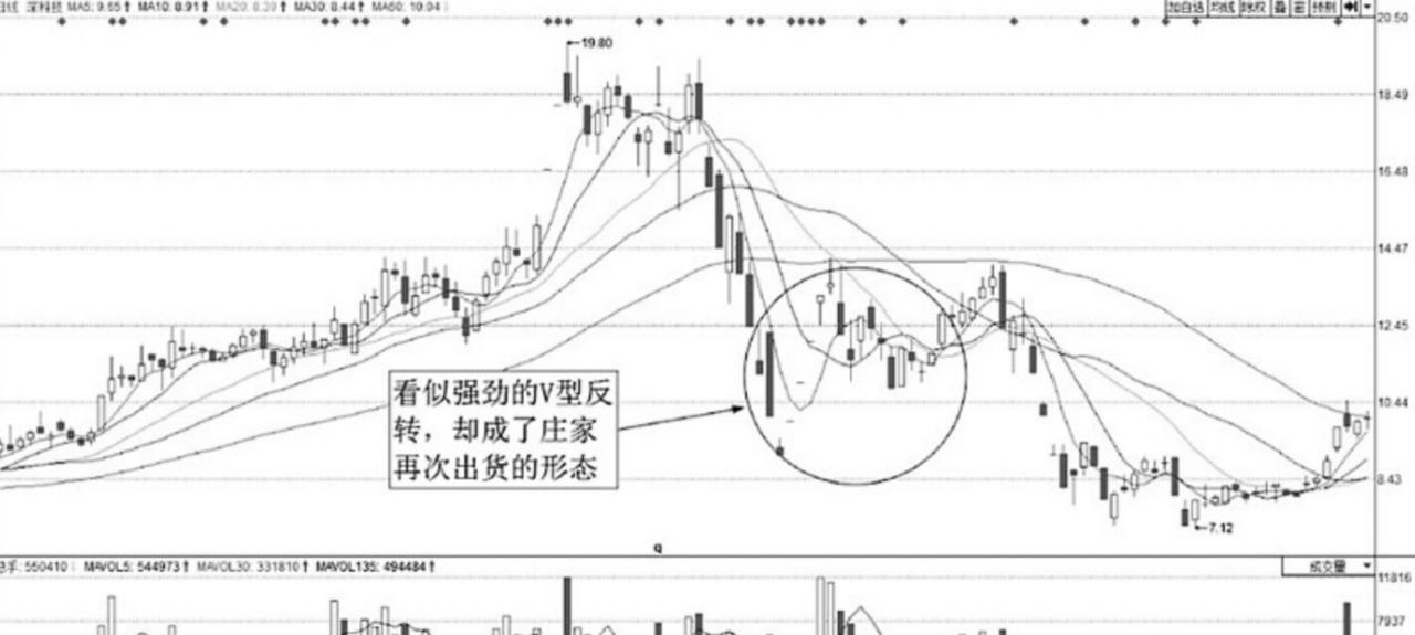 深科技股票的投资价值深度解析