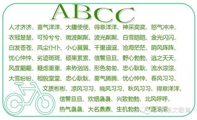 探寻语言魅力，ABCC式词汇的独特韵律