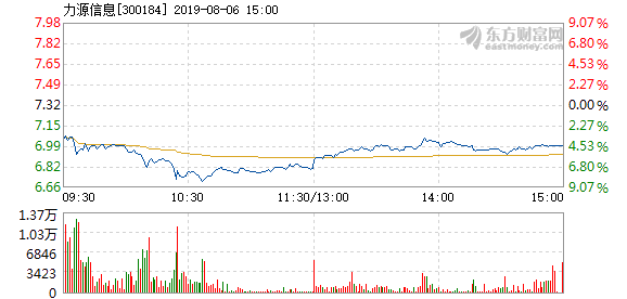 2024年12月20日 第22页