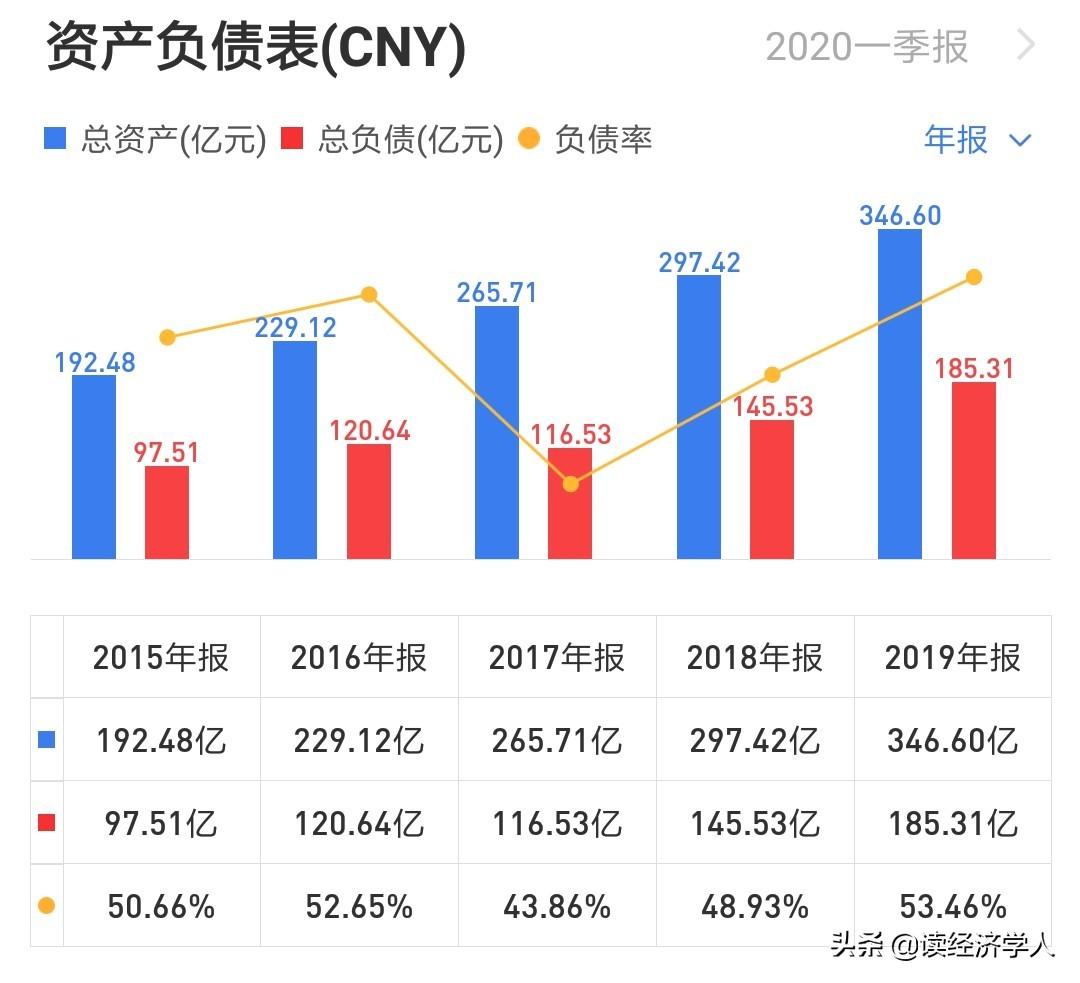 歌尔股份引领行业变革，智能生态新标杆打造成功！