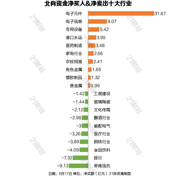 士兰微业绩亮眼，未来展望强劲，亮眼业绩预示美好前景