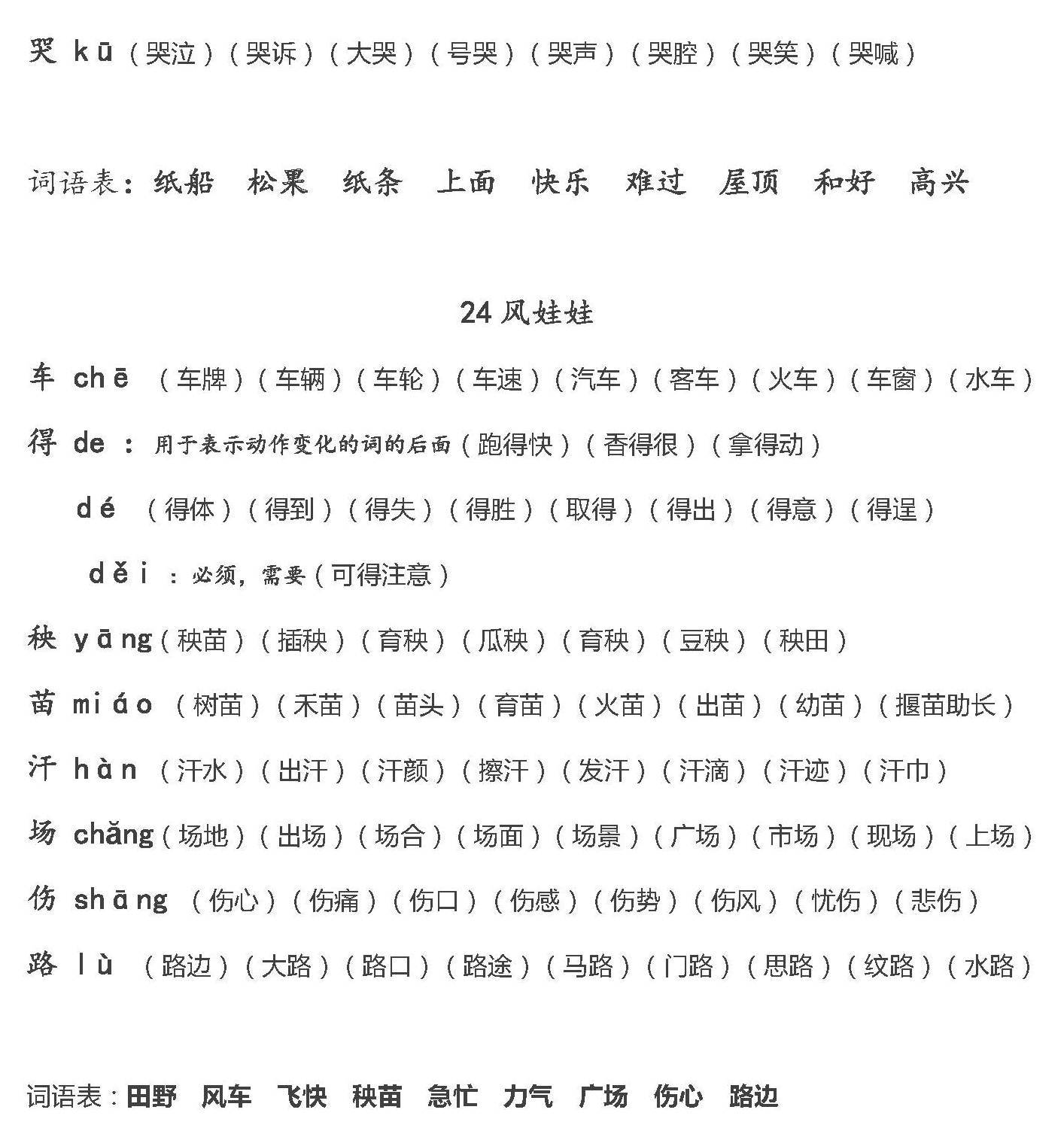 二年级上册主题词，奇妙世界的奥秘之被的探险之旅