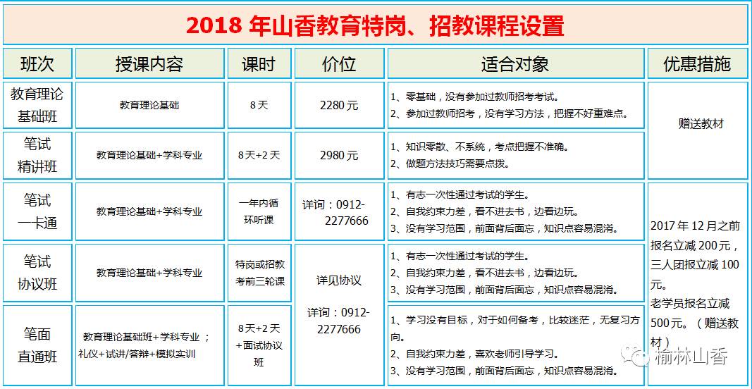 揭秘，以0912开头的电话号码归属地及其背后故事探究