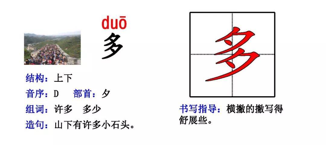 培字魅力探秘，培组词的奥秘之旅