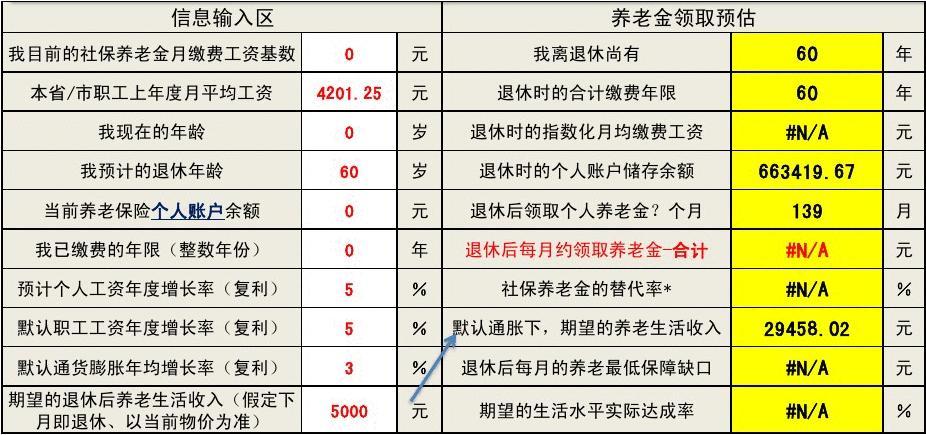 智能养老金计算器，规划无忧退休生活