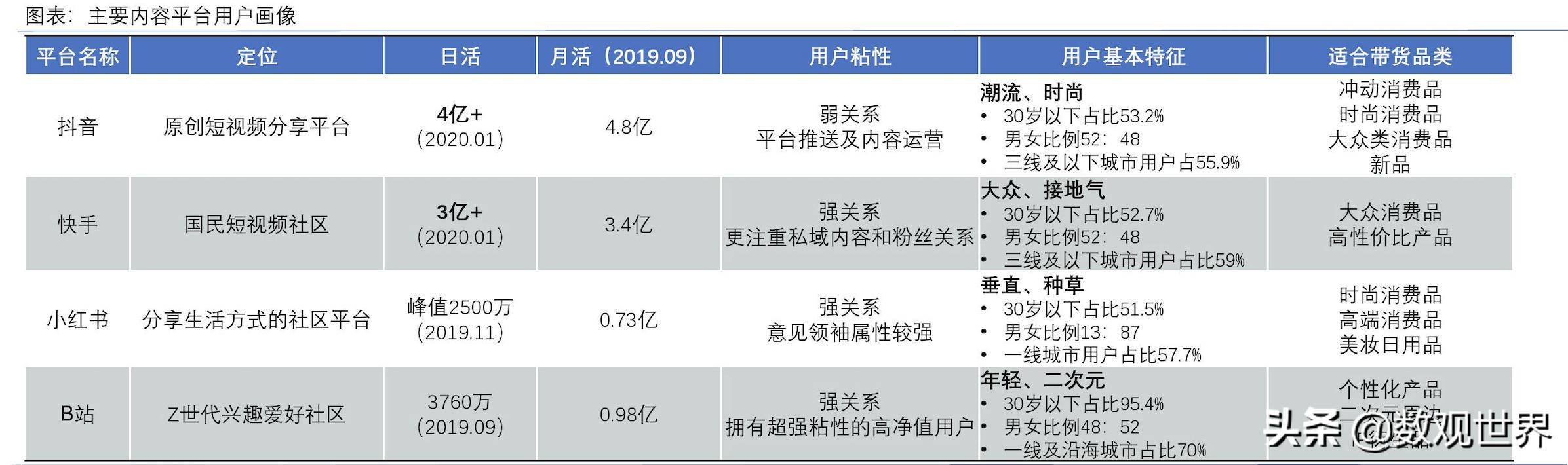 小红书链接在线解析网站，解析分享，助力网络生活