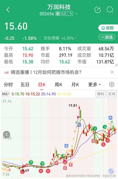 万润科技，东方璀璨明珠闪耀科技之光