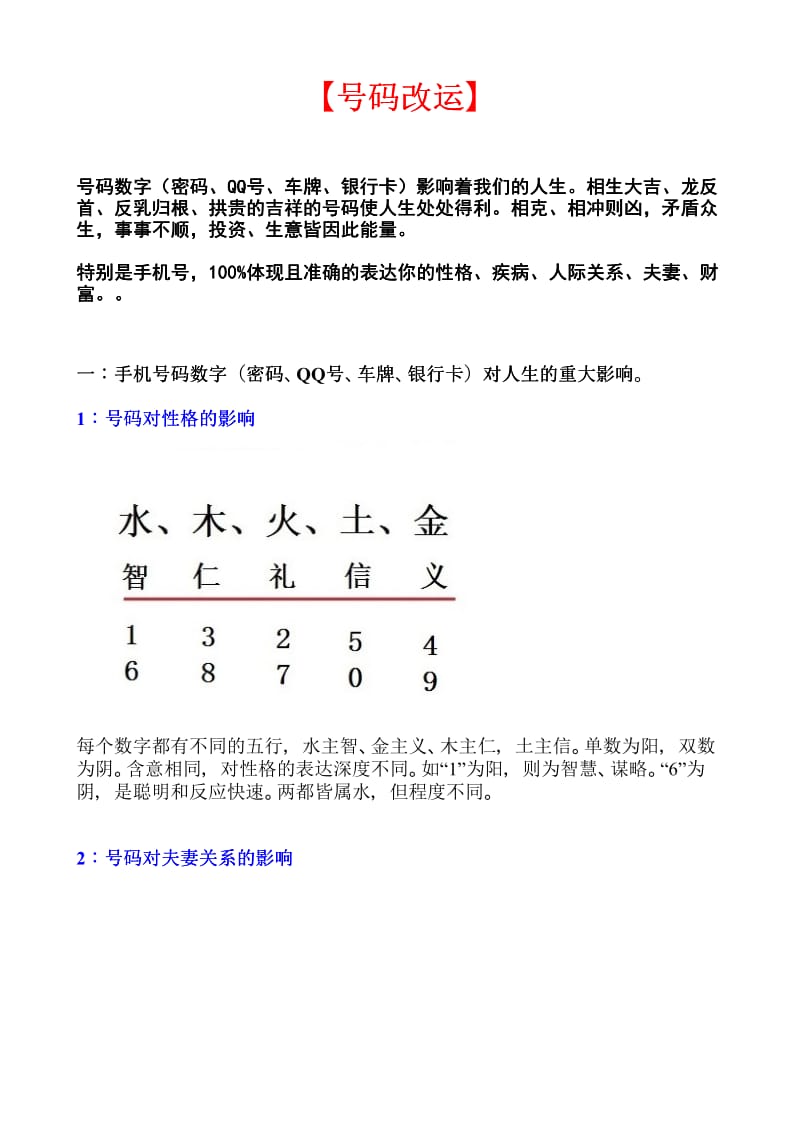 汉程手机号码吉凶查询，揭秘数字背后的神秘力量