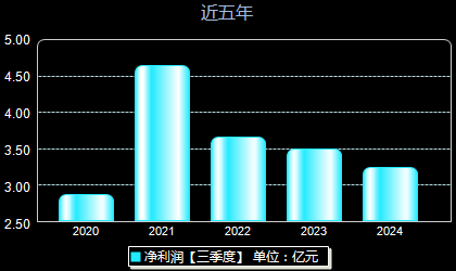 和而泰重组重塑企业架构，开启发展新篇章