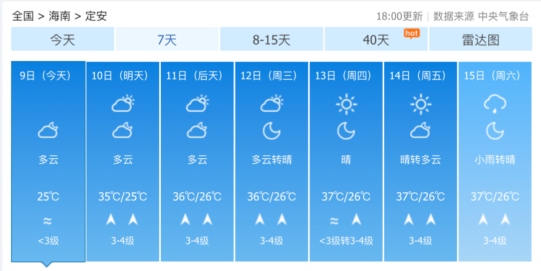 苍南未来天气预报详解，七日至十五日天气预测展望