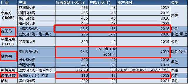 柔宇科技概念股票探索之旅，金融与前沿科技的交融之路