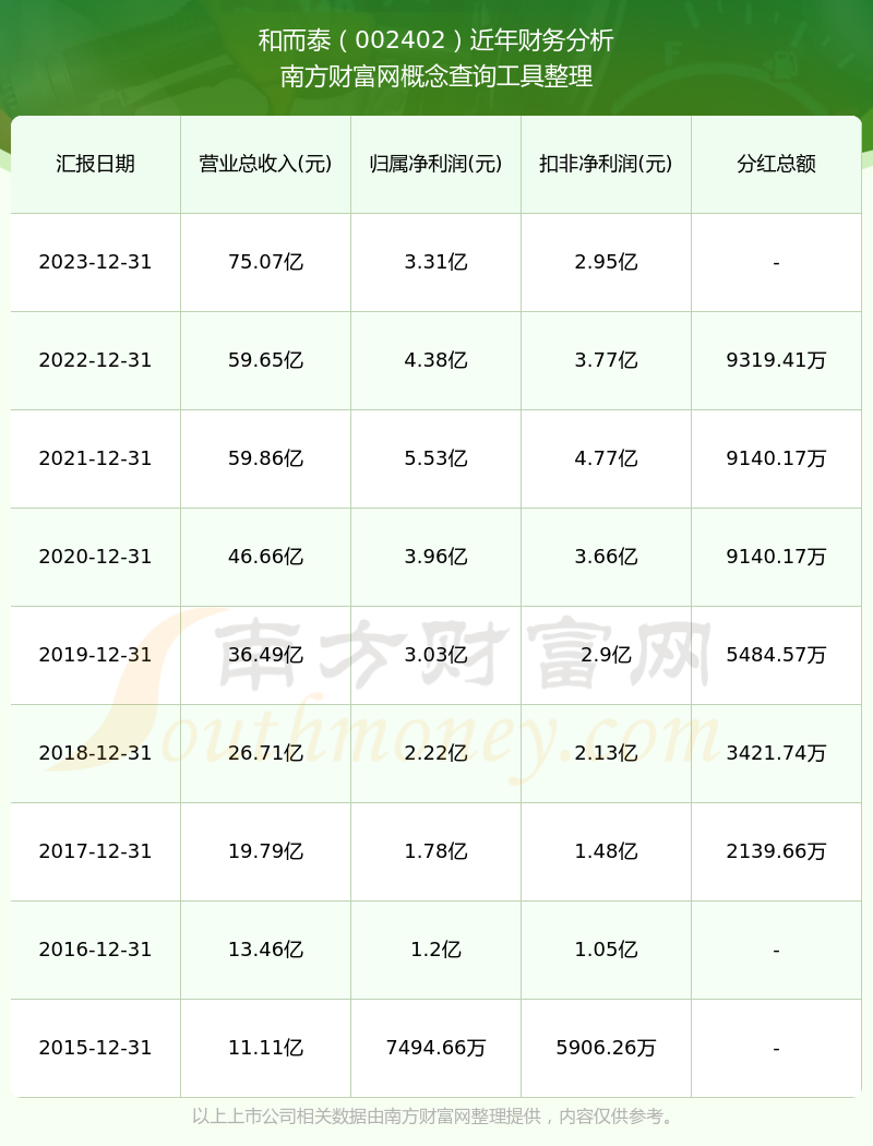 和而泰股票代码下的企业潜力与市场机遇探索