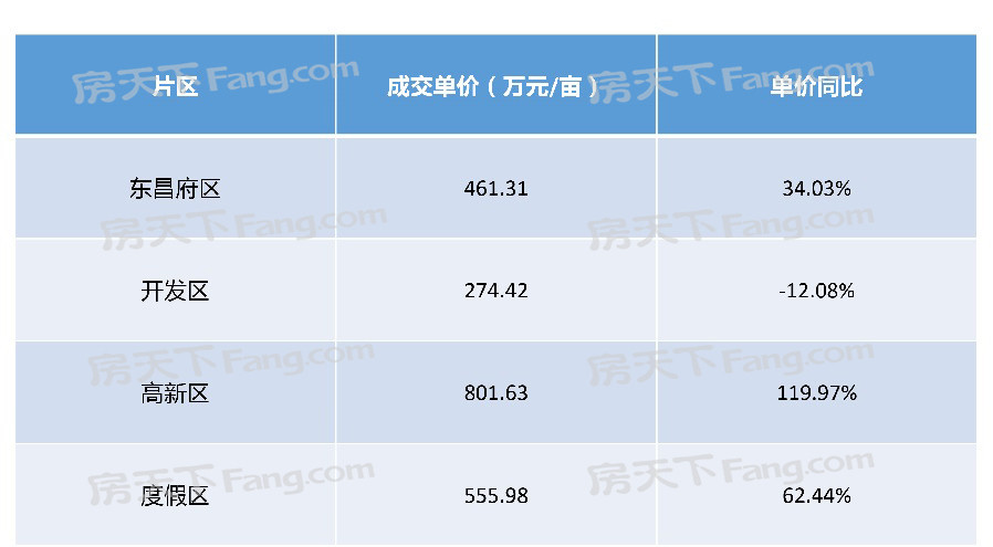 聊城公共资源交易平台官网首页全面解析