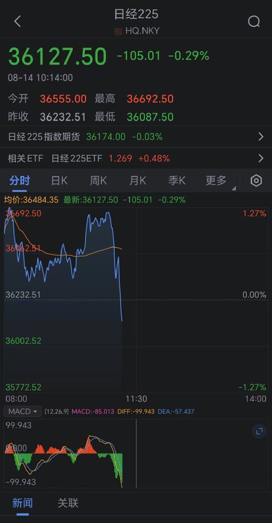 揭秘400211股票股吧，投资热点与策略深度探讨