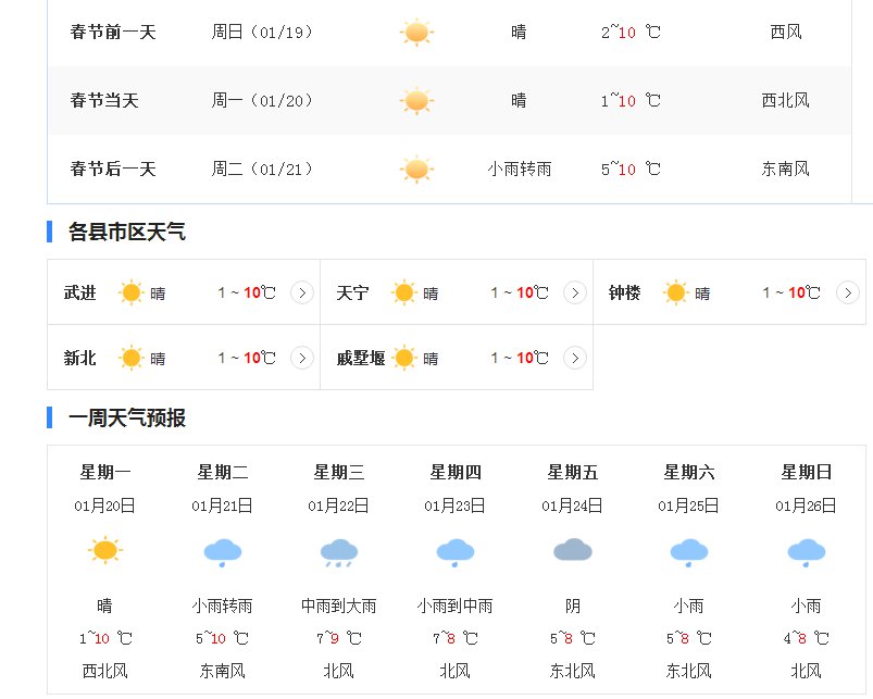 常州未来90天天气预报查询，精准预测，助力出行规划