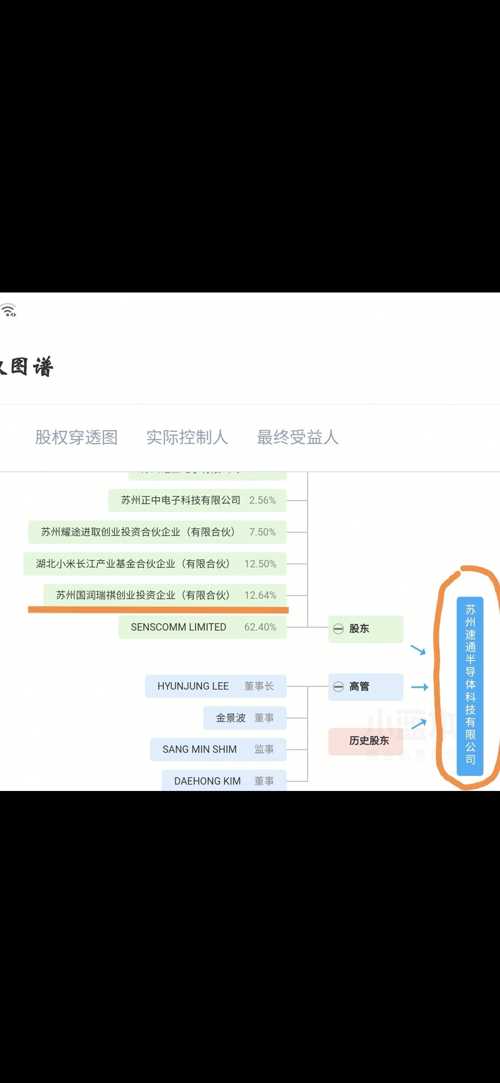 苏州固锝参股公司引领科技创新，共筑产业新辉煌