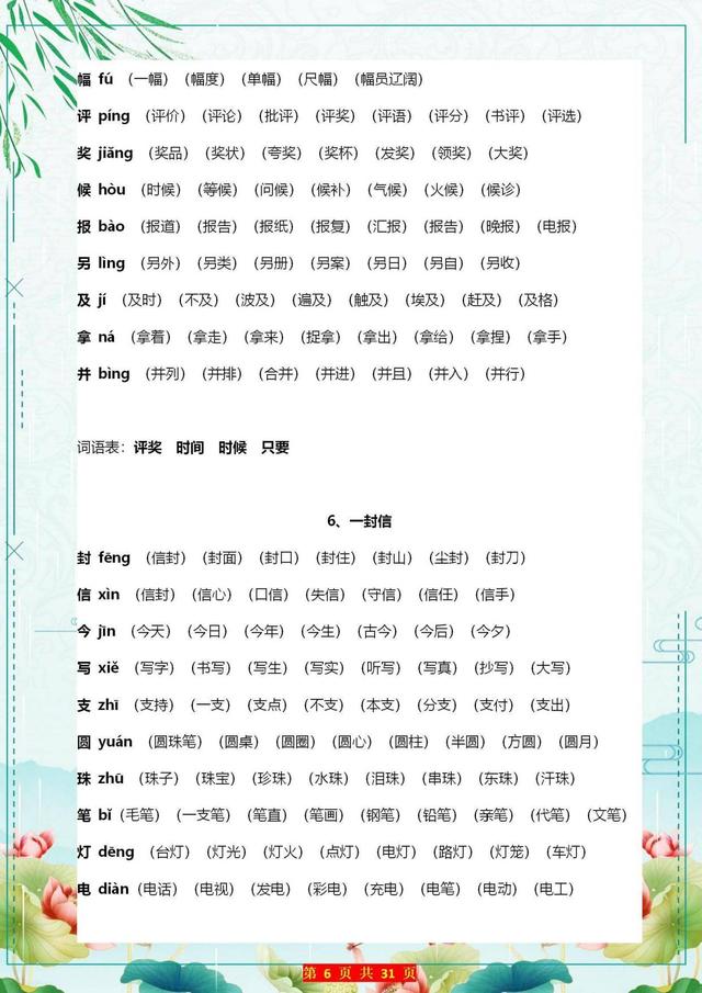 二年级上册语文知识点梳理与学习方法，催组词攻略及学习技巧