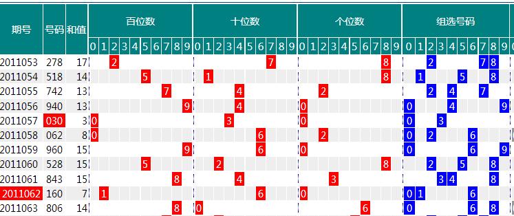 揭秘3D胆码，彩票新世界的关键密码探索之旅