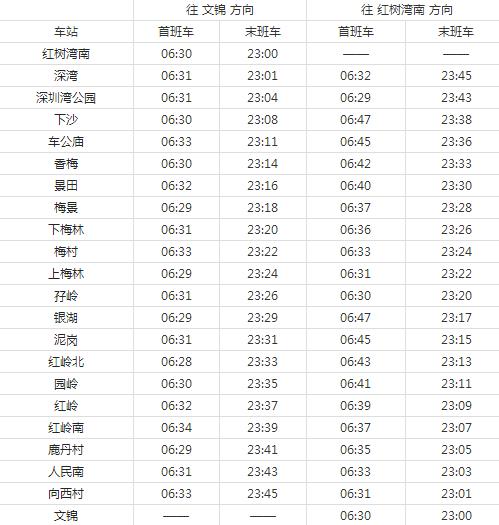 深圳地铁线路时间表详解，一图便捷出行指南