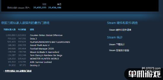 Steam在线登录入口详解，轻松进入你的游戏世界门户