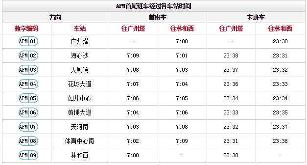 广州地铁九号线线路图详解，便捷出行指南