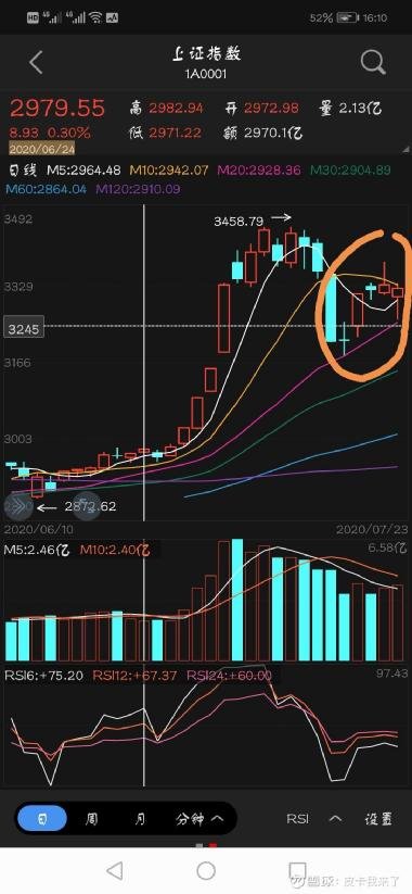 太平洋股吧，探索股市风云，把握投资先机