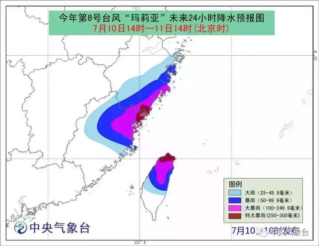 义乌天气预报，洞悉气象变化，智慧出行指南